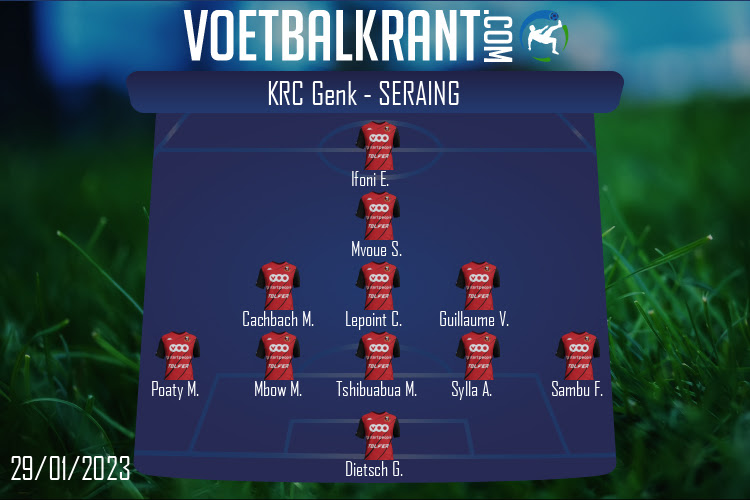 Opstelling Seraing | KRC Genk - Seraing (29/01/2023)