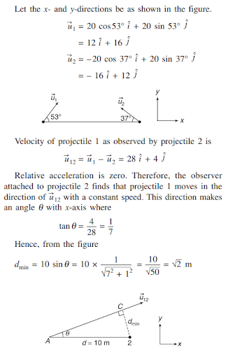 Solution Image