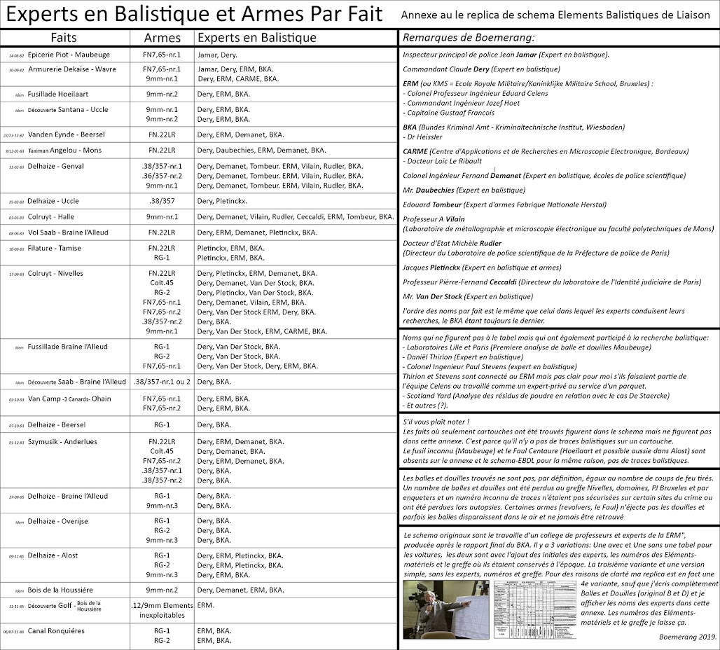 liaisons balistiques - Replica Schema Elements Balistiques De Liaison MUxhrMJ5-kfzbLQphcN84c3cN2JgnoBoB12GvdSknK9Ue34NJeas547ztXcMvBgmMSmN3sSC1nqR0l1KrB3ibgA3Q6EeoZSqz8WmAY7LEOrSctNaWK-0iNoK3W1XSdrbl3vAW2weQo1ZMtL6dJGG8NAtThUzf4gXOTJZ8UwcUxdI2Ai6VhbudCCQpLxPZkBUu8EXmz0qs-Arijl4WkKye0PzmPsmpfq4qlL0C2oK2iwCrK4IykAO5NYvtZxOnJ5GUMRQ0R_297fV3_KvppjO7pd8mdj3kQcFaxG8-4leNE0nmOCHHbsdBLi4ujMJTHt79Bfg4qxKbvGSLn4NjHnGUAmZ1_CR4gMS66HTAD1uoT5m3gRc6OocWI85PqlEMIjQT2T3zxOYLQMu_ZVIeQ1OjpiM_d6vZdvtqOaK1I9ylizHycPRxR9pCtbCTkYCa4m4jiT74TafJeR-dIiOyOMOSjRpPQTjklxVvPJPPIawzSHAqdHL4dVRVwRkTlVupAdRN--Auw-FkJpKOxCH38A0bFILbS_Q2fFlQeafsfJGsw-5Z5C3pMv2MrHsV556h7Shn7DKzrSHN15srQo7JmckQpUH5qYwm5T5PeNNK5T2El_73Q-eMfqfbCNEoVnKmTBxOsKeTVlNWFiND_ZgUTQC9j304BE7yv2b4Dim0h1BTsXMkAz_OiPAXqU=w1028-h928-no