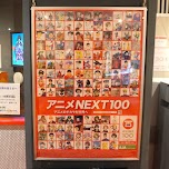 Anime Next 100 list, which anime do you recognize? in Tokyo, Japan 