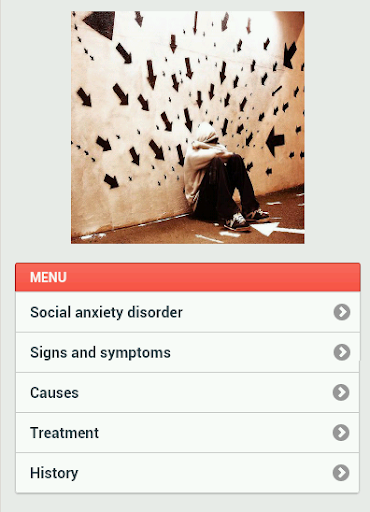 Social Anxiety Disorder