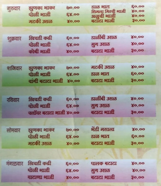 Tambe Arogya Bhawan menu 