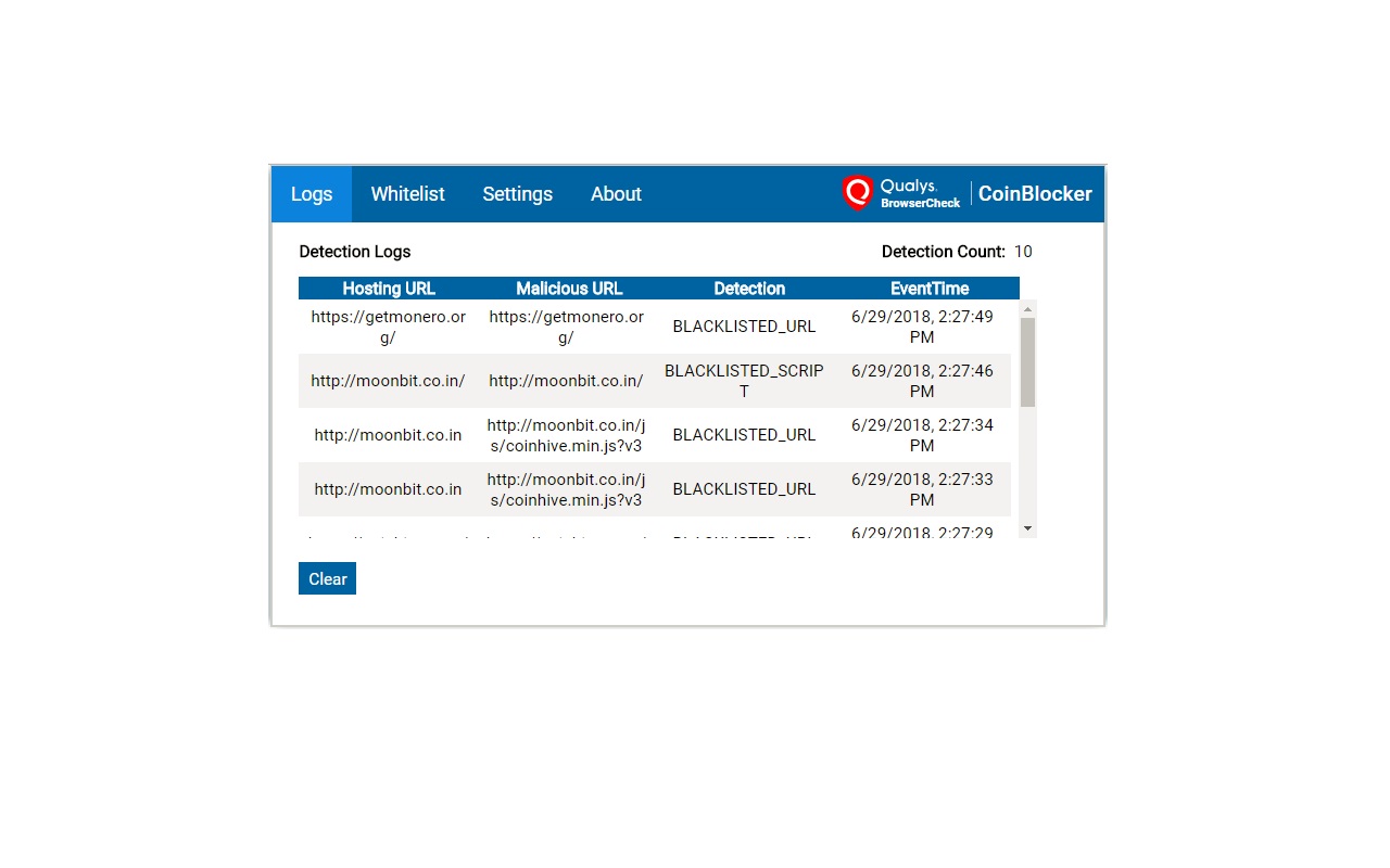 Qualys BrowserCheck CoinBlocker Preview image 2