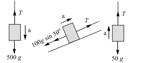 Solution Image