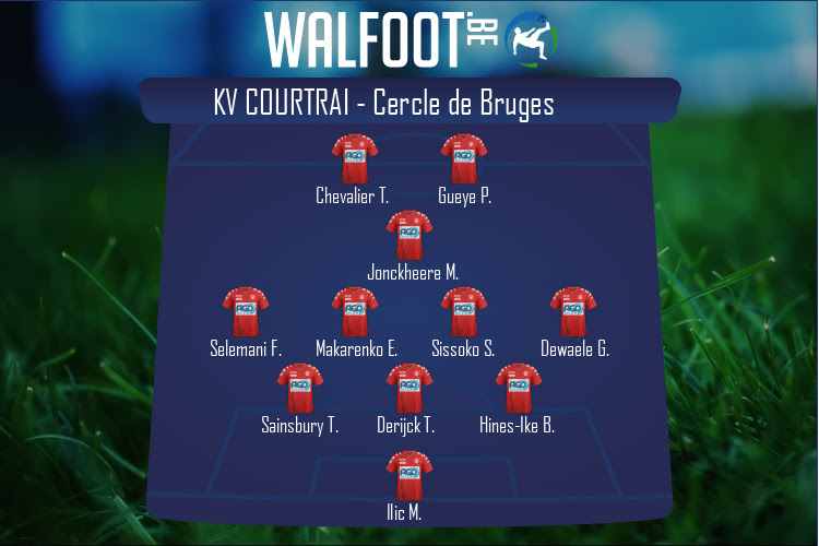 Composition KV Courtrai | KV Courtrai - Cercle de Bruges (23/01/2021)