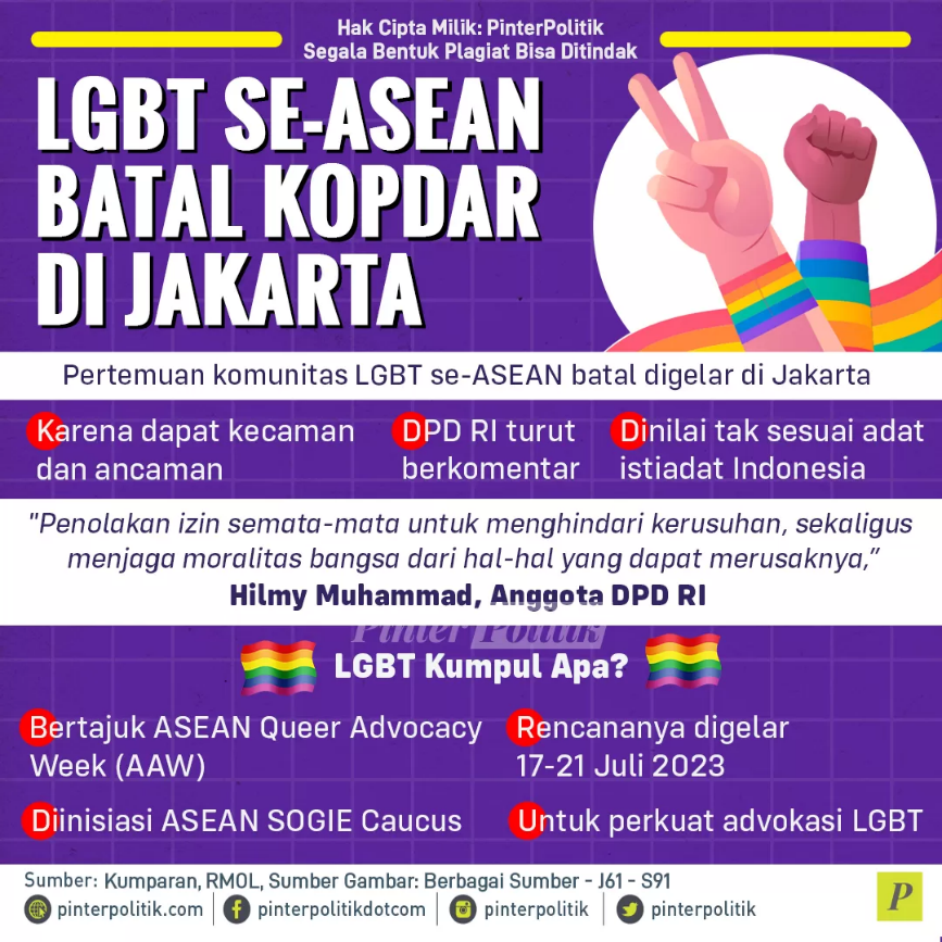 LGBT se-ASEAN Batal Kopdar di Jakarta