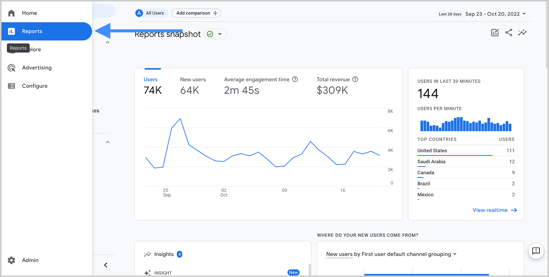 dentro de poco Los invitados De Dios GA4] Conceptos básicos sobre los informes de Google Analytics - Ayuda de  Analytics