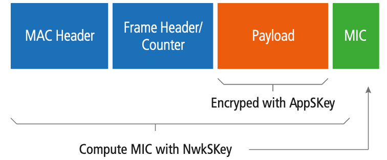 A picture containing graphical user interface

Description automatically generated