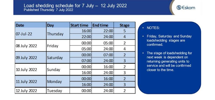 Stage 4 load-shedding will be implemented throughout Friday, reducing to lower stages over the weekend.