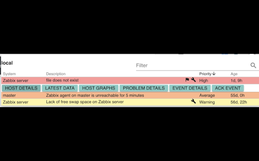 Zabbix Vue