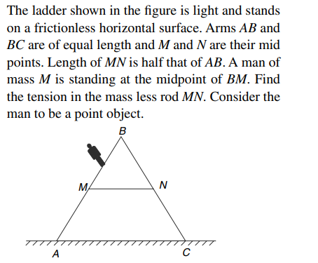 rotational equilibrium