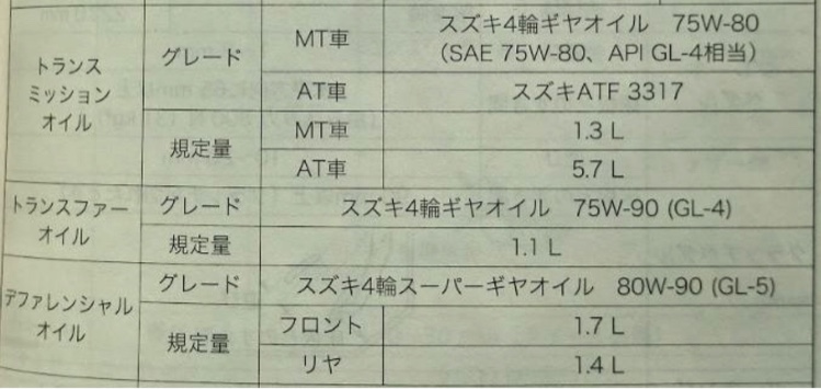 の投稿画像3枚目