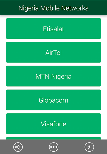 Network Packages Nigeria