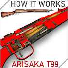 How it works: Type 99 Arisaka 2.1.9f2