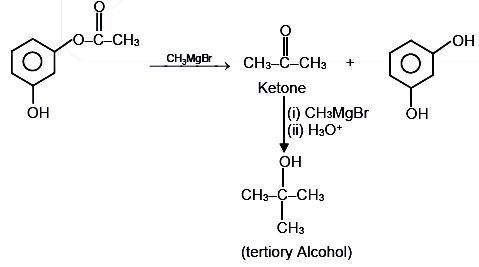 Solution Image