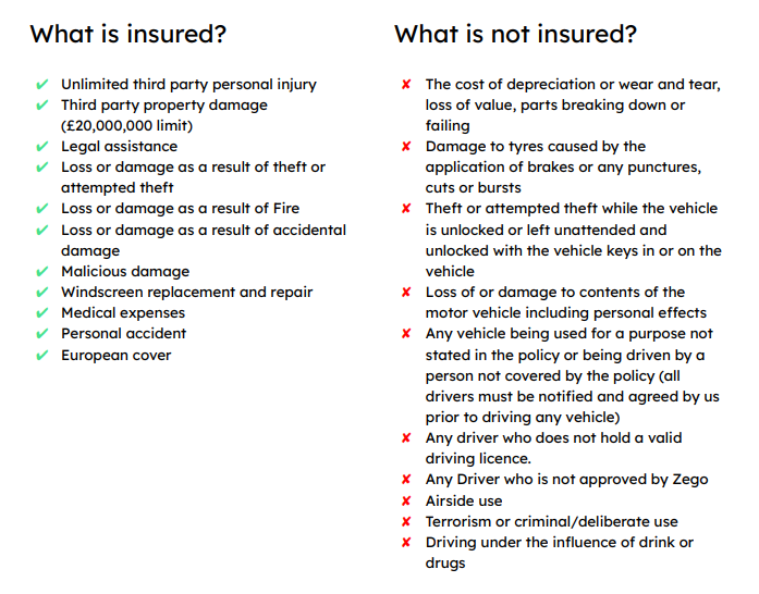 Karzoom insurance policy what isit covered?