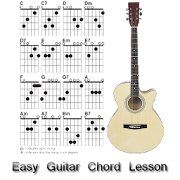 Easy Guitar Chord Lesson 1.1 Icon