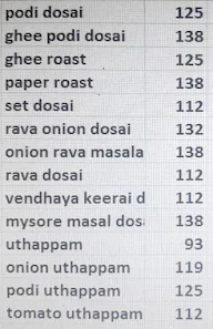 Srivari Sweets - Vegetarian Delight menu 7