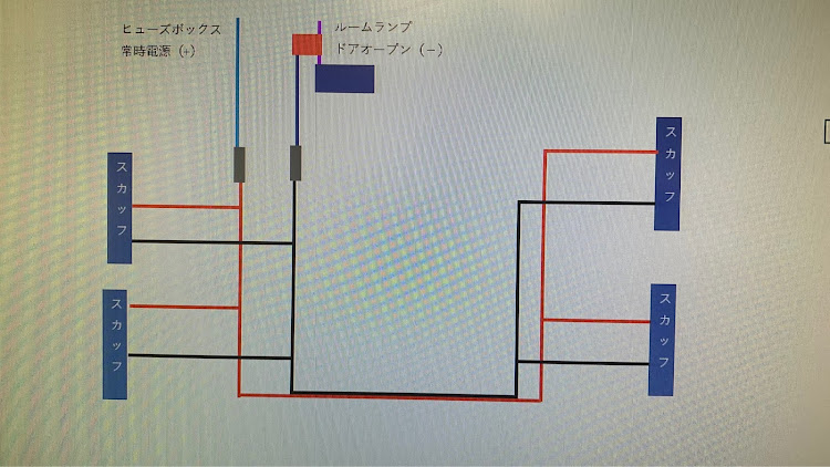 の投稿画像4枚目