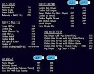 USB - United Spices Of Biryani menu 1