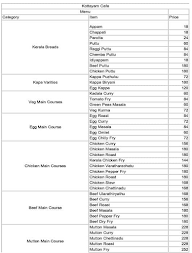 Kottayam Cafe menu 1