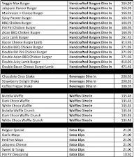 The Belgian Fries Co - Burgers & Fries menu 2