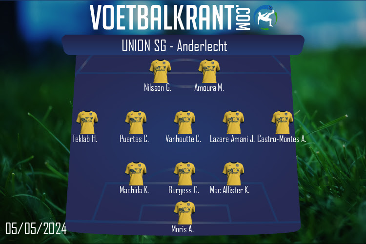 Union SG (Union SG - Anderlecht)