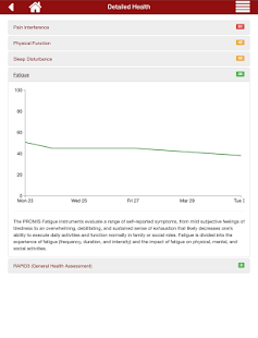 Arthritis Power Screenshots 6