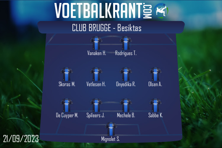 Opstelling Club Brugge | Club Brugge - Besiktas (21/09/2023)