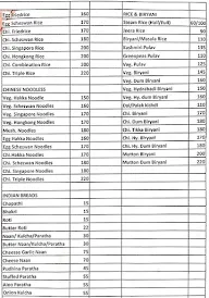 Hotel Sarovar menu 4