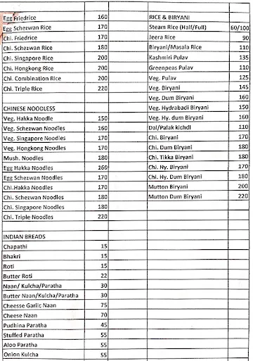 Hotel Sarovar menu 