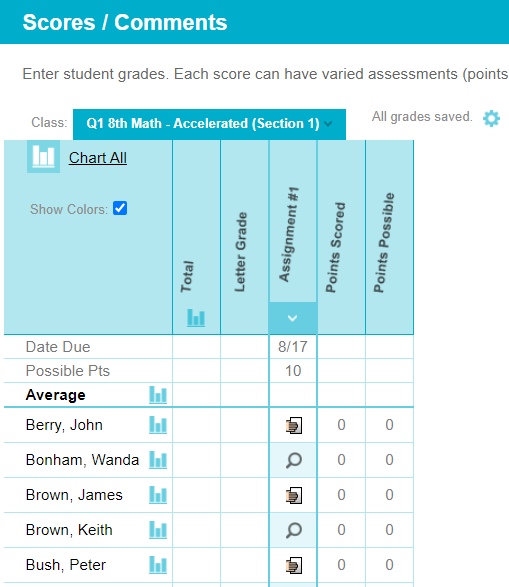 how to see missing assignments in google classroom