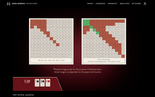 MasterClass - Hide video pause screen