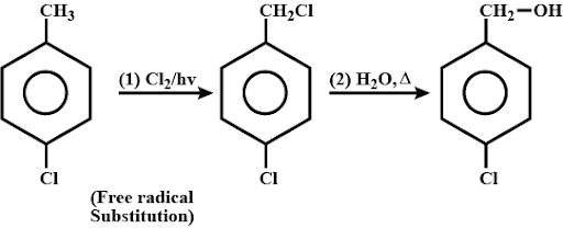 Solution Image