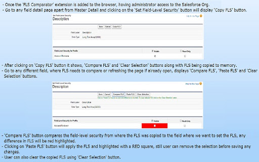 FLS Comparator