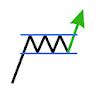 Profitable Chart Patterns icon