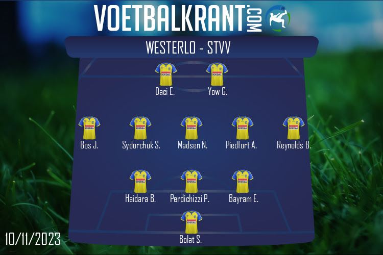 Opstelling Westerlo | Westerlo - STVV (10/11/2023)