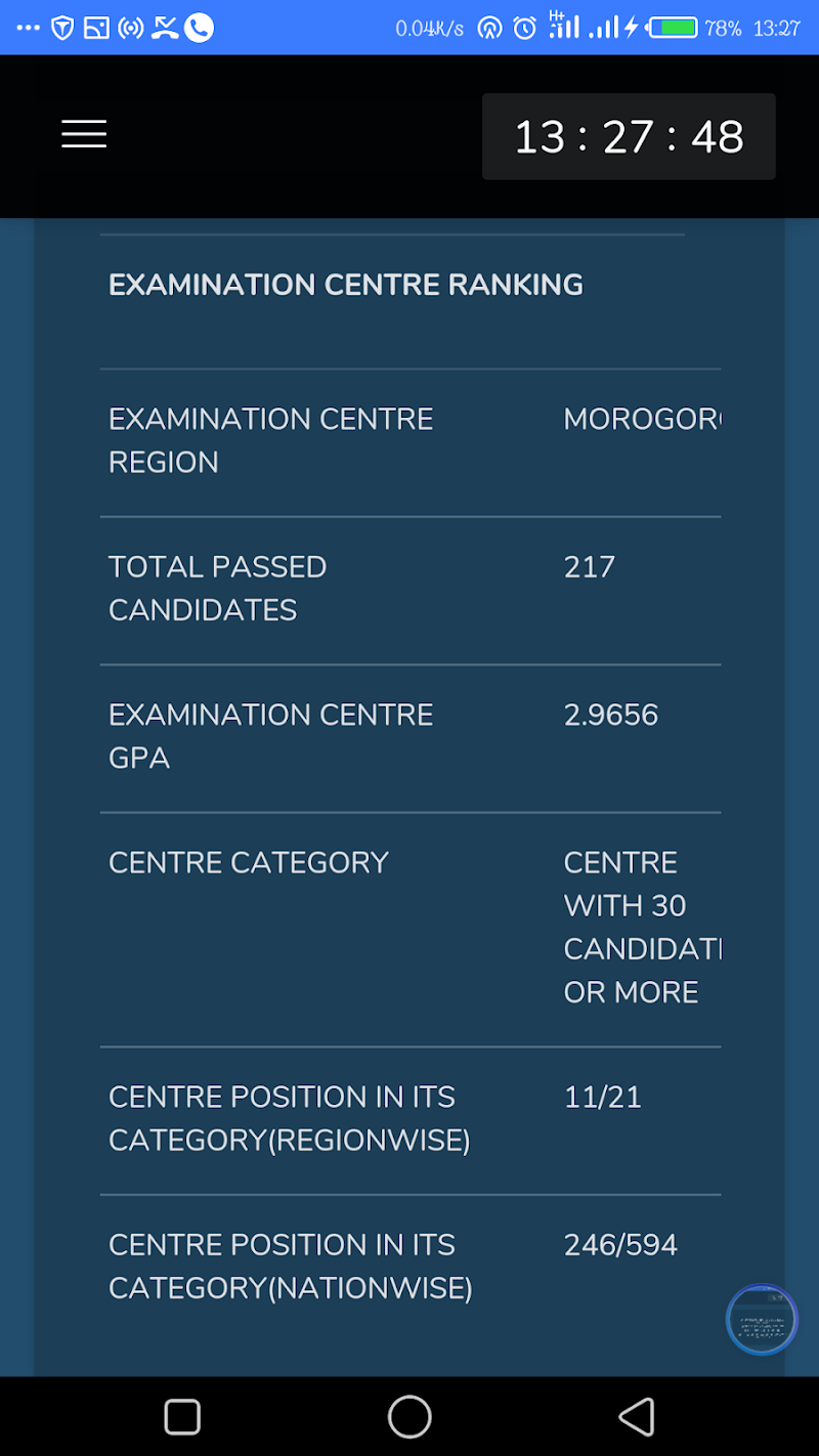 Скриншот Results Hub