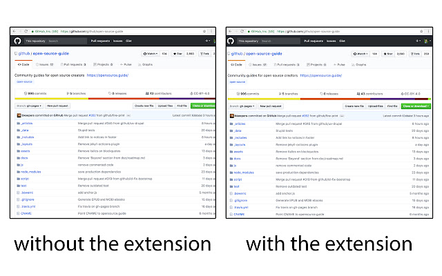 GitHub Responsive Width Layout chrome extension