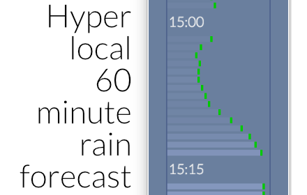 60 minute forecast Preview image 0