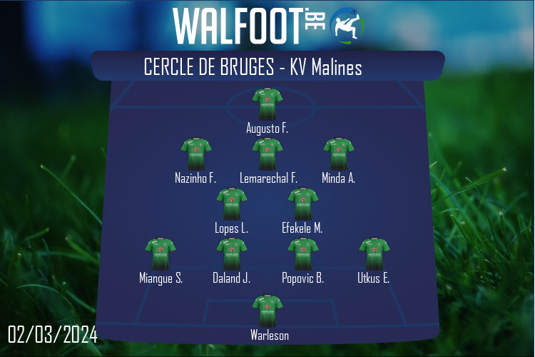 Composition Cercle de Bruges | Cercle de Bruges - KV Malines (02/03/2024)