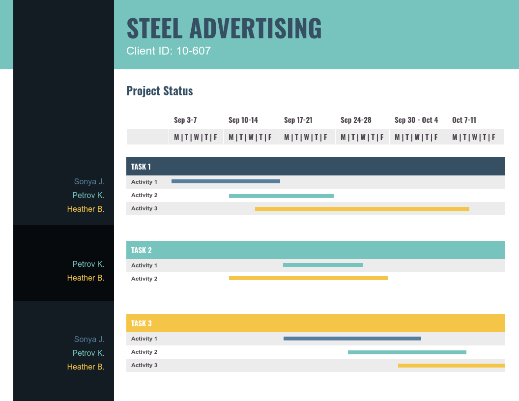 gráfico de gantt excel