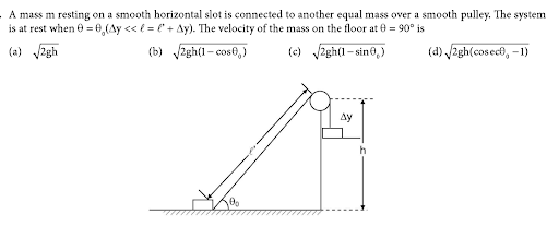 Conservation of energy