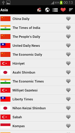 免費下載新聞APP|India Daily Newspapers (All) app開箱文|APP開箱王