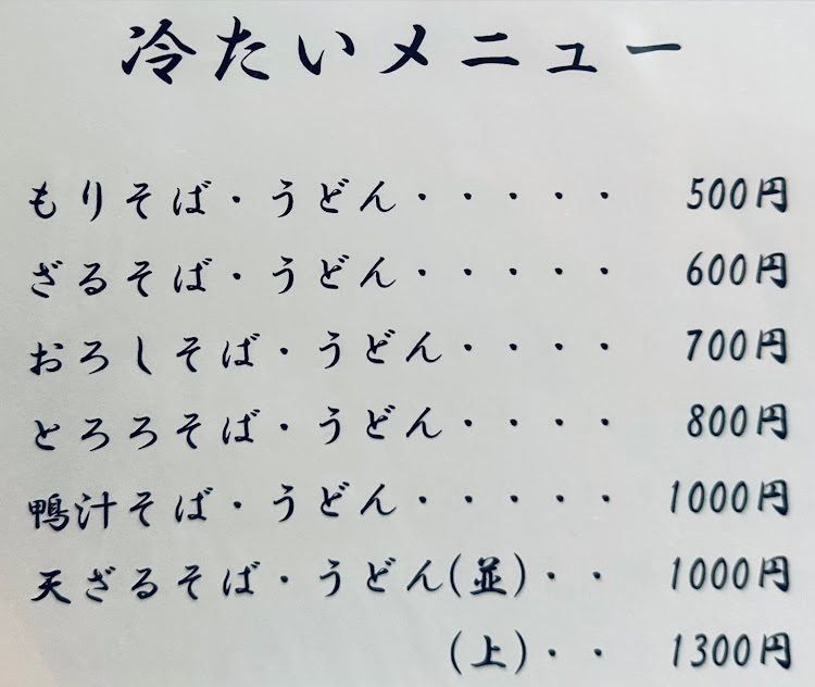 の投稿画像8枚目