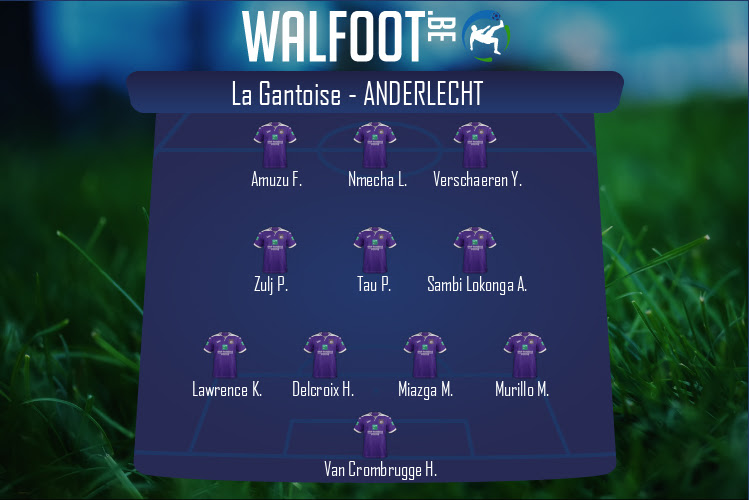 Composition Anderlecht | La Gantoise - Anderlecht (08/11/2020)