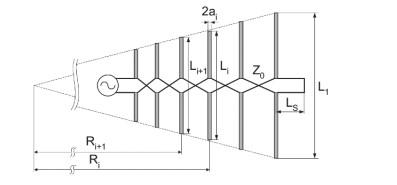 Designing of Log-Periodic Antenna