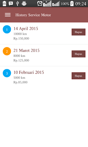 Monitoring Servis Motor