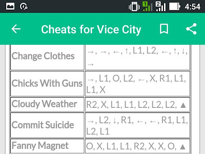 [10000印刷√] gta vc cheats ps4 239844-Gta v cheats ps4 gun