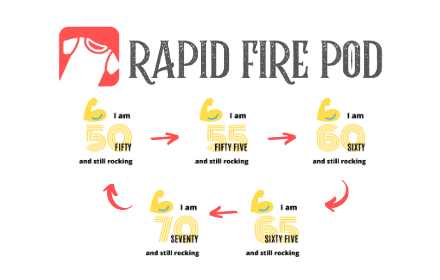 Rapid Fire POD Preview image 0